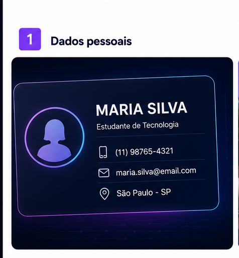 Exemplo de dados pessoais no currículo