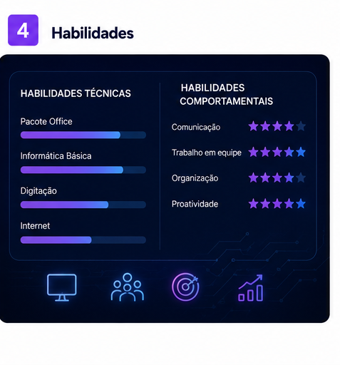 Exemplo de habilidades profissionais no currículo